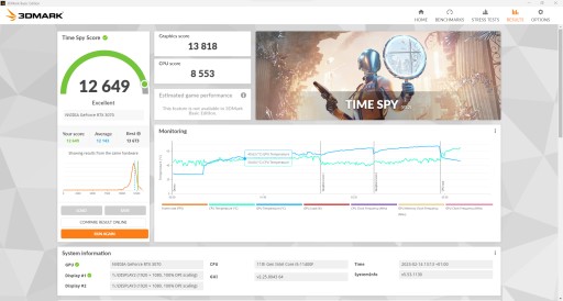Видеокарта Inno3D GeForce RTX 3070 iChill X4