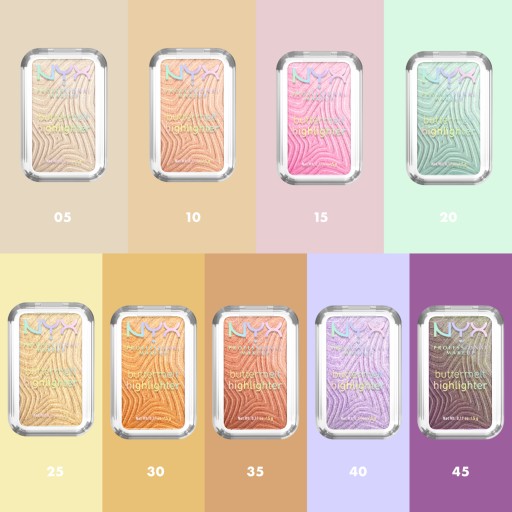 NYX Buttermelt Highlighter — стойкий хайлайтер для лица Bright & Butta, 5 г
