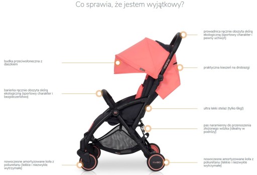 WÓZEK SPACEROWY EASY GO MINIMA | MALACHITE