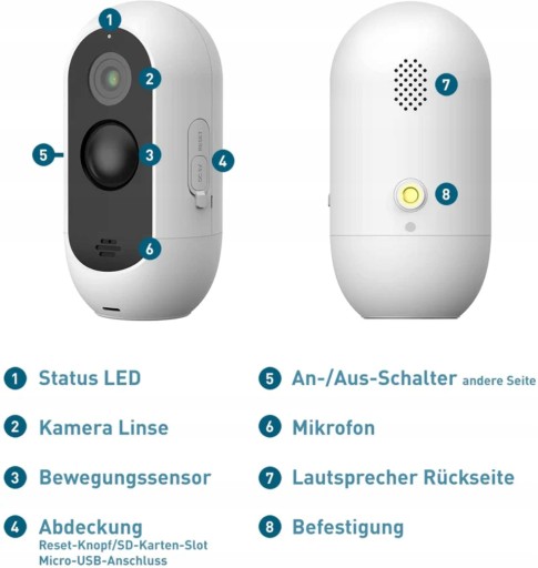 BEZPRZEWODOWA KAMERA PetTec_Pet_Cam_Free Z FUNKCJĄ GŁOSOWĄ, NOKTOWIZOREM
