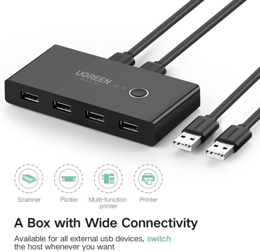 Переключатель KVM-переключатель USB 2.0 2 x 4 Принтер и т. д.