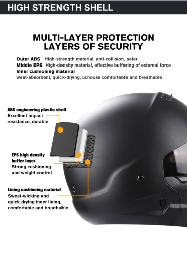 Полнолицевой мотоциклетный шлем Scorpion, матовый черный