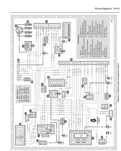 MERCEDES-BENZ W124 3.0 ДИЗЕЛЬ (85-93) ОПИСАНИЕ РЕМОНТА