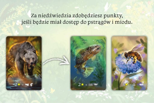Экосистемная игра