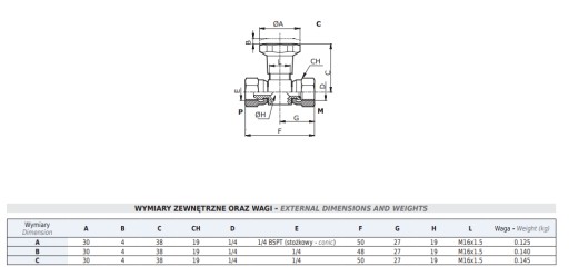 ЗАПОРНЫЙ КЛАПАН ДЛЯ МАНОМЕТРА EMIL BSP 1/4''