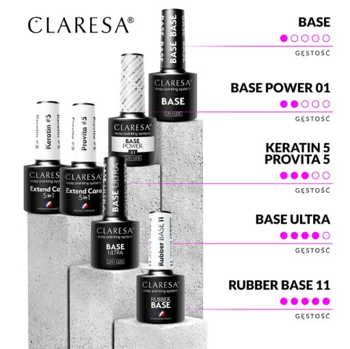 CLARESA BAZA BASE HYBRYDOWA DO PAZNOKCI SAMOPOZIOMUJĄCA WYSOKA ADHEZJA