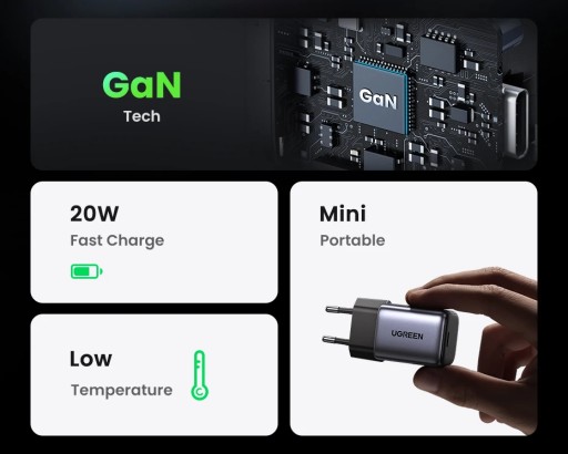 UGREEN 20 Вт 30 Вт GaN PD зарядное устройство Быстрое зарядное устройство USB типа C USB C PD3.0 QC3.0