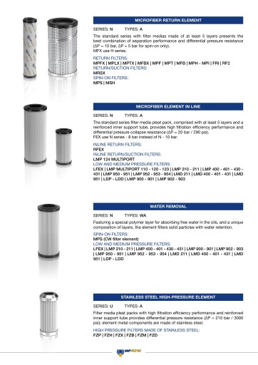 Фильтрующий элемент HP0652A25AN - MP FILTRI