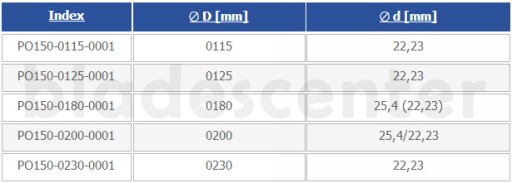 Пила алмазная ГРЭС-ТЕХ 125х22,23 ГЛОБУС
