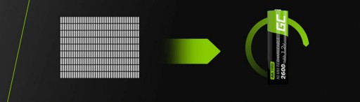 12 БАТАРЕИ AA R6 GREEN CELL 2600 мАч