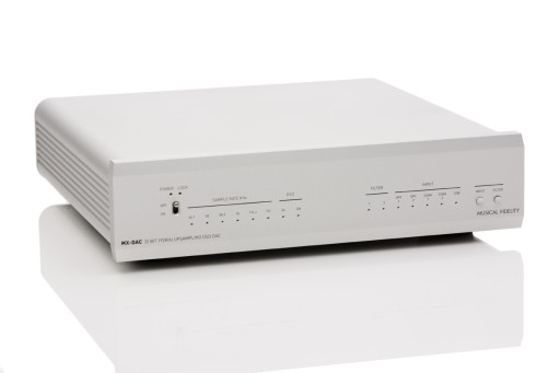 Musical Fidelity MX-DAC (серебристый)