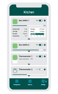 Весы для баллона сжиженного нефтяного газа, Bluetooth