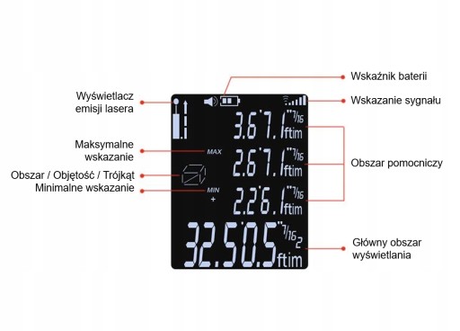 ПРОФЕССИОНАЛЬНЫЙ ЛАЗЕРНЫЙ ДАЛЬНОМЕР с USB-зарядкой