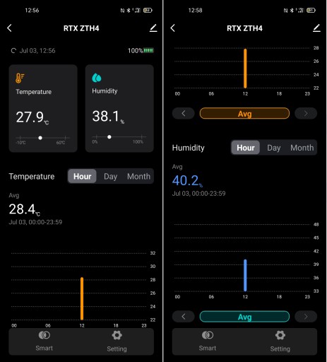 Датчик температуры и влажности Zigbee Tuya с Excel