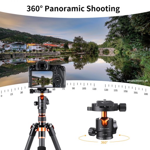 Шаровая голова для штатива 3D PANORAMIC 25мм 8кг