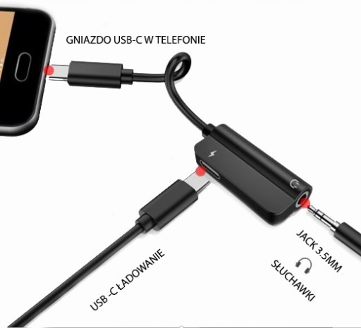 USB-C Audio Jack адаптер для наушников 3,5 мм для телефона без разъема для наушников