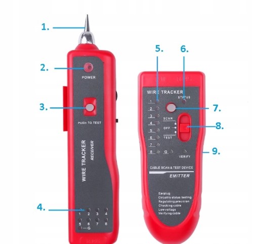 ПОИСК ПАР ПРОВОДОВ КОРПУС ЗОНДА RJ45 АКСЕССУАРЫ