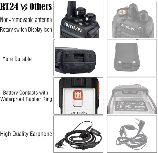 Retevis RT24 Walkie Talkie, радио PMR446 с гарнитурой, 3 км