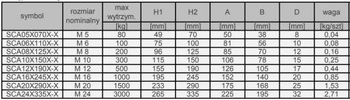 Натяжитель фаркопа ОКО-ОКО М12 прочный = 500 кг