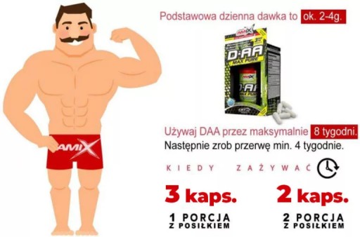 DAA - Kwas D asparaginowy tabletki - Suplement Booster testosteronu libido