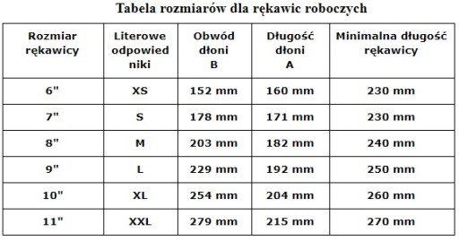 КОЖАНЫЕ ПЕРЧАТКИ ДЛЯ ПЧЕЛОВОДСТВА BEE WY GOAT, РАЗМЕР 10