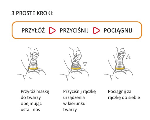 LifeVac – средство от быстрого удушья