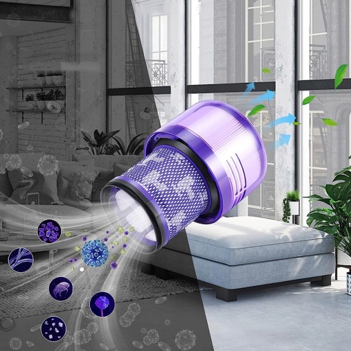 2x ФИЛЬТР DYSON V11 V15 SV14 SV17 SV22 ЗАДНИЙ ФИЛЬТРУЮЩИЙ ЭЛЕМЕНТ С ЩЕТКОЙ