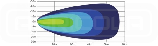 Рабочая лампа 4xLED 1000 ЛМ 16Вт + подключение