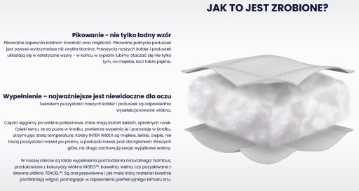 Одеяло всесезонное INTER-WIDEX CLASSIC 180х200 ХИТ!