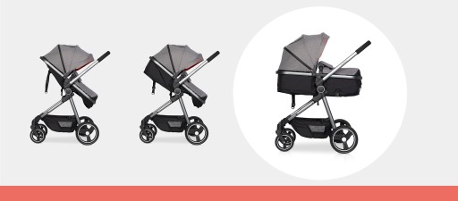 Многофункциональная коляска 3 в 1 ONEMAX SEAT + GONDOLA