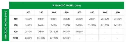 ГАЗЛИФТ, МЕБЕЛЬНЫЙ ПРИВОД 60Н АТМ