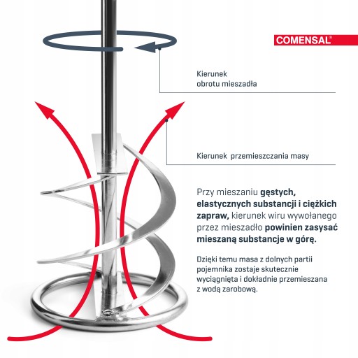 COMENSAL MIESZADŁO do ciężkich zapraw spiral 120