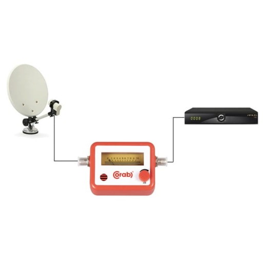 Измеритель спутникового сигнала SAT-FINDER CORAB