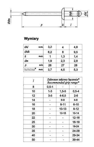 ЗАКЛЕПКА 4.8x21 РАЗВИЛКА БАНАН AL/ST 100x