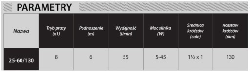 Pompa obiegowa elektroniczna IBO NOVA 25-60/130