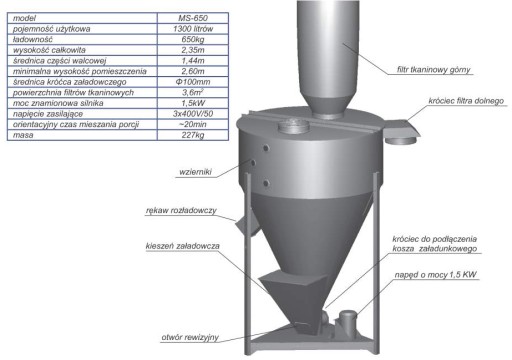 Смеситель сыпучих кормов MS-650 БИН 0,65т 650кг