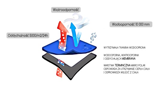 Брюки софтшелл для мальчика RAINPROOF, TURNED-UP, военные, камуфляж 104