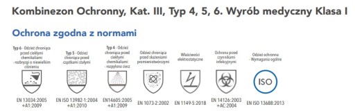 Костюм защитный OxyChem C310 Тип 4,5,6, S