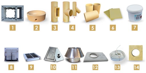 Komin Systemowy Ceramiczny 10 m K Fi 200 BKU ŁÓDŹ IZOLOWANY OCIEPLONY