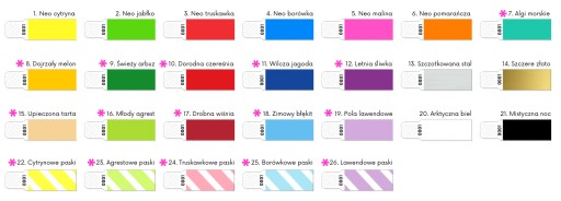 Входная лента Premium TYVEK 19мм 500 шт.