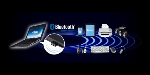 Новый быстрый адаптер Bluetooth 5.0 USB EDR Win10