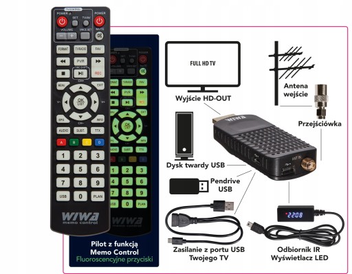 Декодер ТВ-тюнер Wiwa DVB-T2 HEVC MINI LED