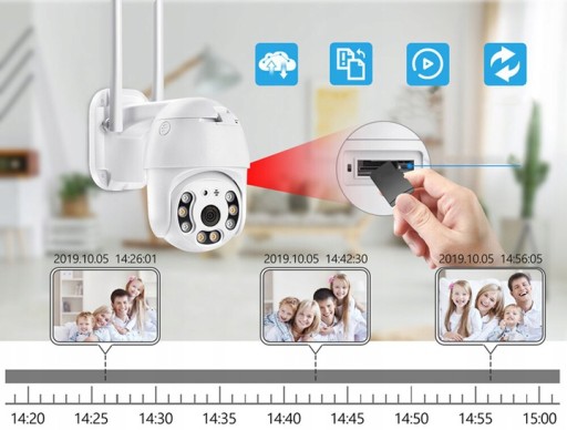 IP-камера YooSee GW-D08S