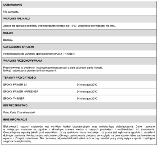 NOVOL EPOXY PRIMER NfCC podkład epoksydowy 1l
