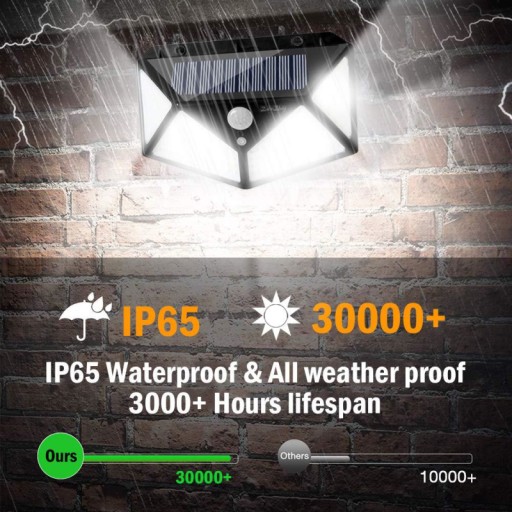 СОЛНЕЧНАЯ ЛАМПА СУМЕРКИ ДАТЧИК ДВИЖЕНИЯ 100 LED SMD