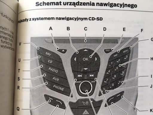 FORD CMAX II Руководство пользователя на польском языке C-MAX 10-14