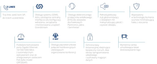 Проводной VoIP-телефон Grandstream GRP2604, PoE