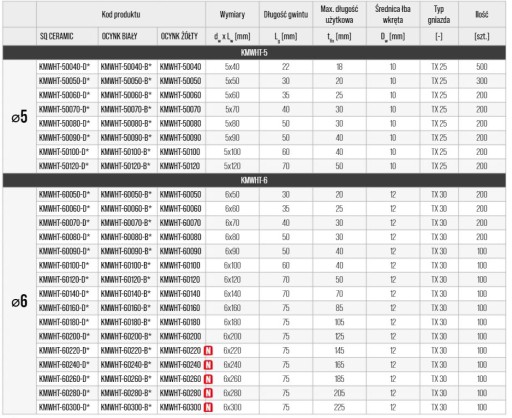Шурупы столярные TORX 6x50 по дереву 200шт