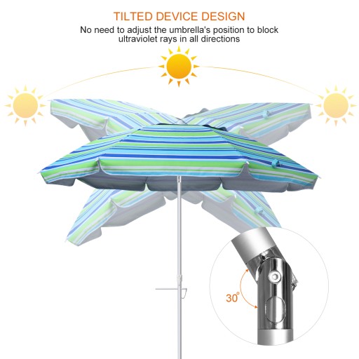 DUŻY PARASOL PLAŻOWY OGRODOWY FILTR UV ŁAMANY SKŁADANY 200cm