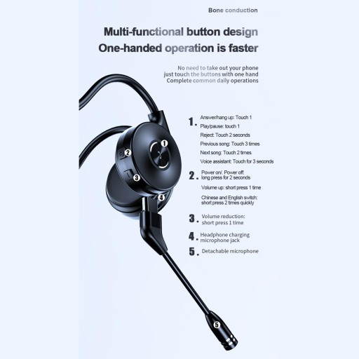 Наушники Open Ear Bluetooth 5.0, защищенные от пота, розовая упаковка 15x13x4,8 см